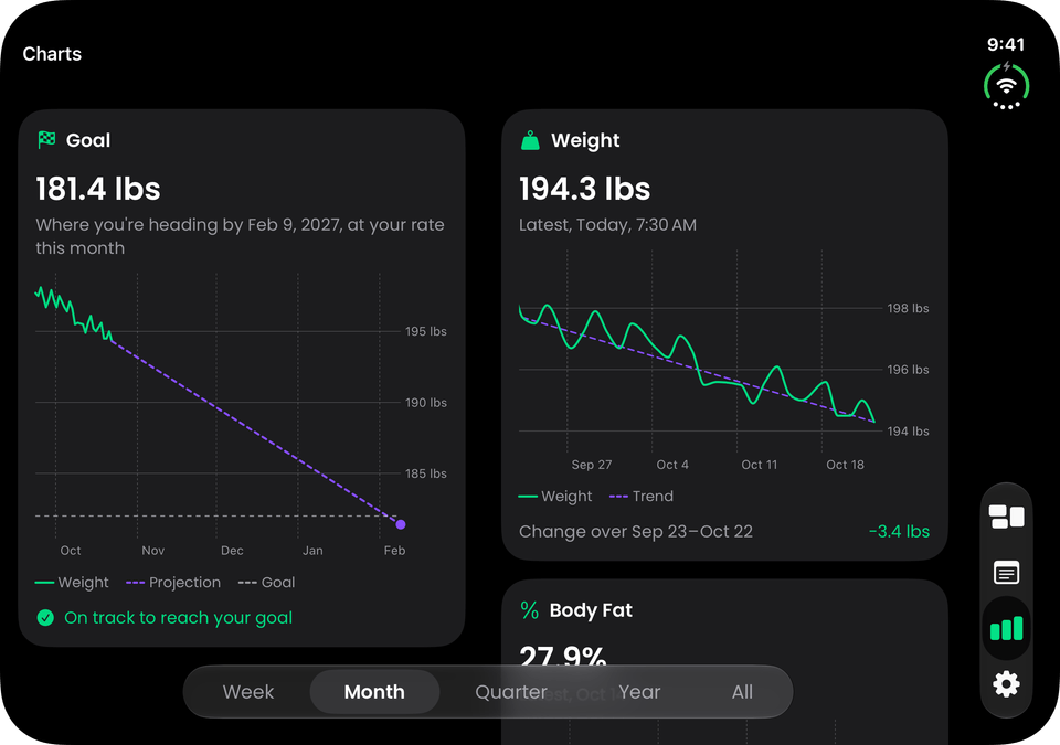 Weight Loss Tracking Buddy on iPhone Duo: the goal projection beside the weight trend