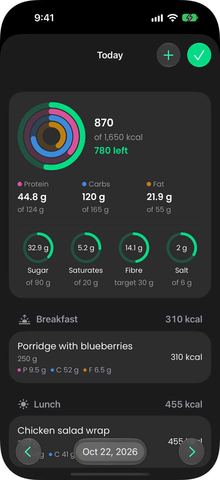 Today's food: calories and macros as rings, sugar, saturates, fibre and salt, and the day's meals