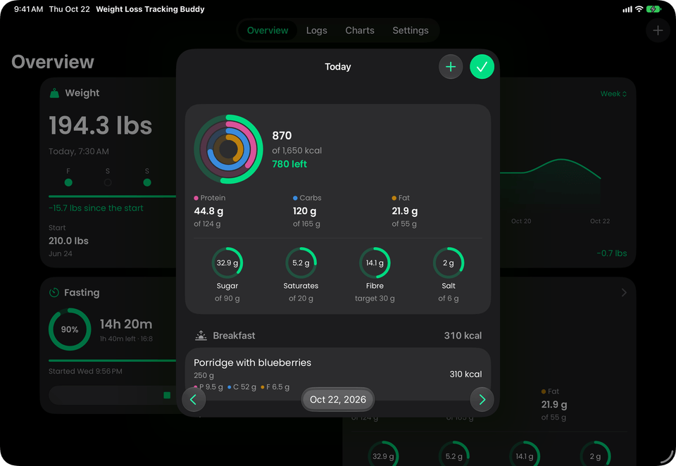 Weight Loss Tracking Buddy on iPad: today's food over the Overview