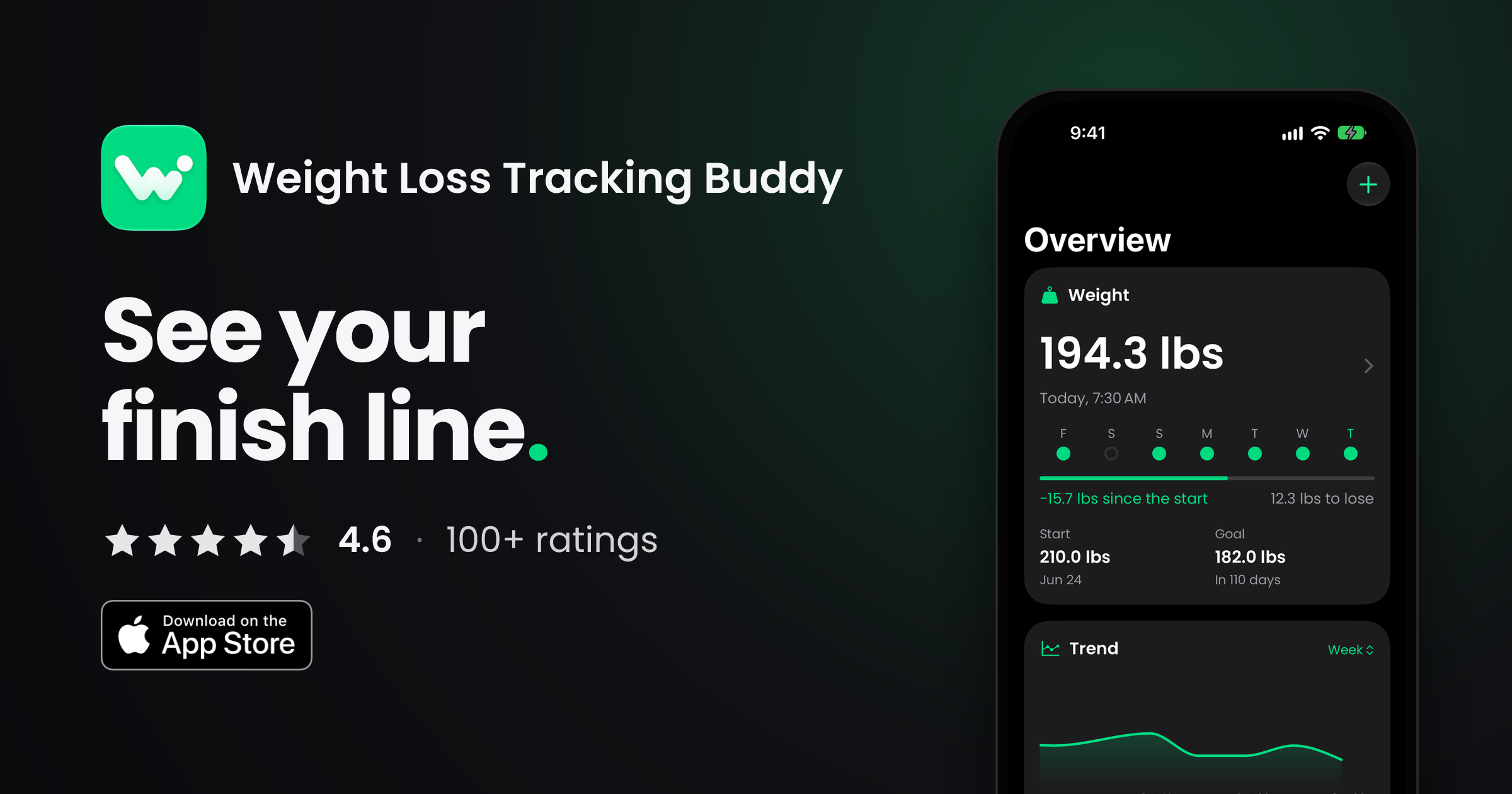 Weight Loss Tracking Buddy share banner